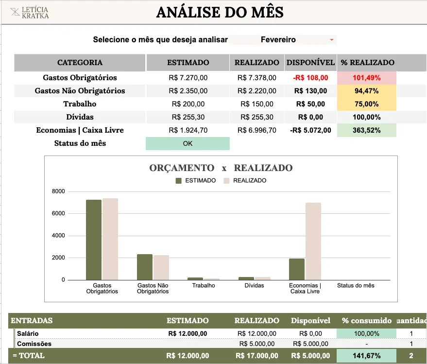 Letícia apresentando o Caixa Livre